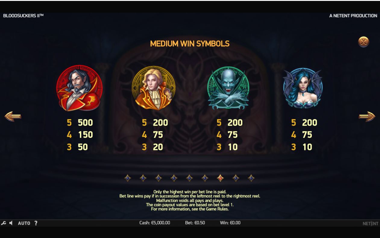 Blood Suckers Slot Game Win Symbols